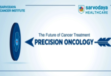 Sarvodaya Cancer Institute Advances Precision Oncology through Genetic Testing