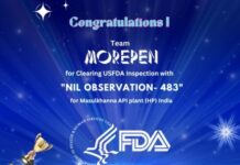 Morepen Labs’ Facility Clears USFDA Inspection with NIL Adverse Observation for the Record Fourth Consecutive Time